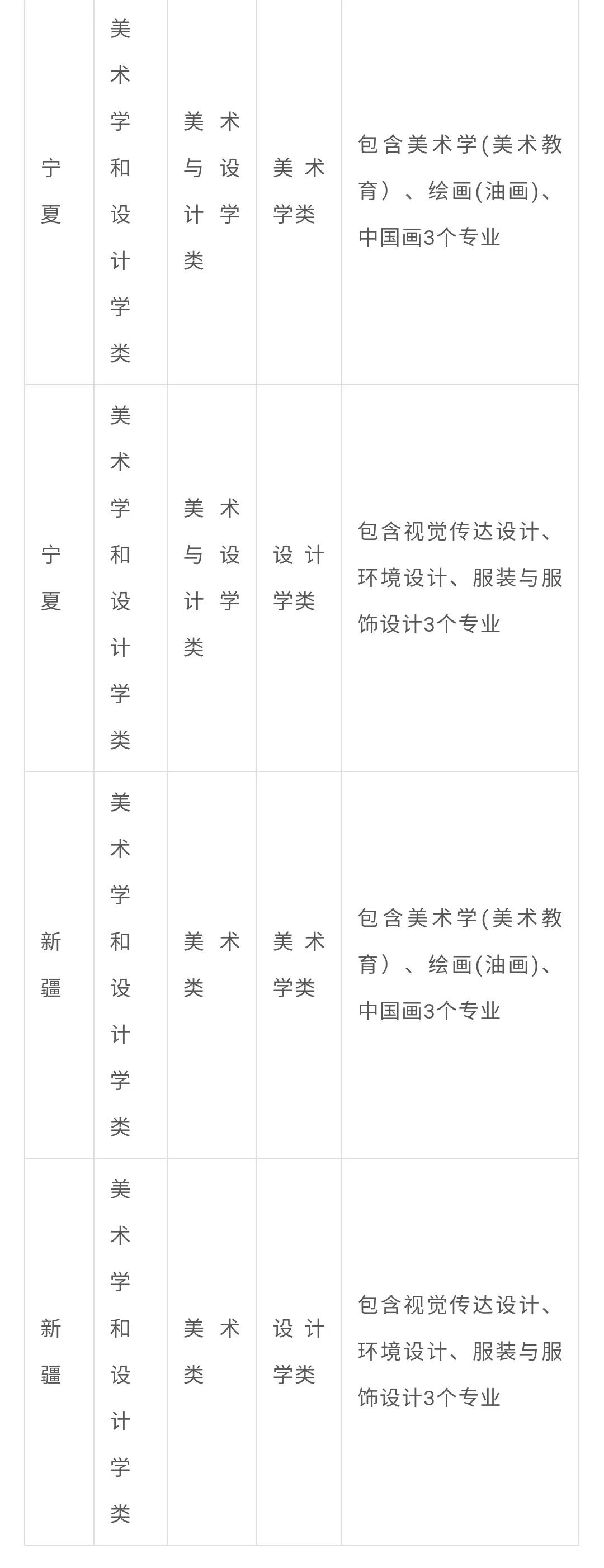 26中央民族大学表格.jpg